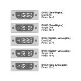 Adaptador DVI 24+1 a VGA, foto 2