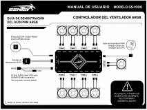 Controladora ARGB Fan Controller (Fan Cooler HUB Splitter), foto 2